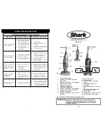 Предварительный просмотр 8 страницы Shark SV775 Owner'S Manual