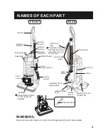 Предварительный просмотр 4 страницы Shark Ultimate Roadster V1315 Instruction Manual