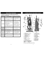 Предварительный просмотр 5 страницы Shark UV210CN Owner'S Manual