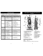 Предварительный просмотр 16 страницы Shark UV210CN Owner'S Manual