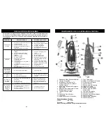 Предварительный просмотр 21 страницы Shark UV210CN Owner'S Manual