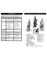 Предварительный просмотр 16 страницы Shark V1420GB Owner'S Manual