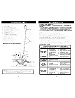 Предварительный просмотр 4 страницы Shark V1700Z User Manual