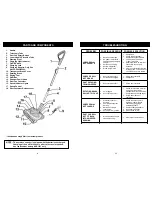 Предварительный просмотр 4 страницы Shark V1911TR User Manual