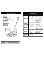 Preview for 13 page of Shark v1917cr Owner'S Manual