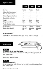 Предварительный просмотр 3 страницы Sharkoon 1337 RGB 360 Manual