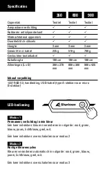 Предварительный просмотр 15 страницы Sharkoon 1337 RGB 360 Manual