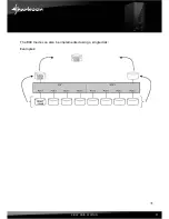 Preview for 21 page of Sharkoon 8-BAY RA ID STATION Manual