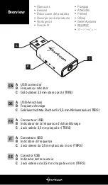 Предварительный просмотр 2 страницы Sharkoon Gaming DAC Pro S Manual