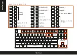 Предварительный просмотр 3 страницы Sharkoon PUREWRITER TKL Manual