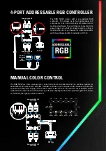 Preview for 4 page of Sharkoon RGB FLOW Manual