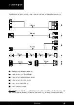 Preview for 8 page of Sharkoon SilentStorm Cool Zero 650 Manual