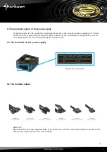 Preview for 7 page of Sharkoon SilentStorm SFX 500 Gold Manual