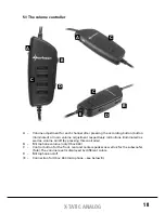 Предварительный просмотр 6 страницы Sharkoon X-Tatic Analog Manual