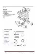 Предварительный просмотр 12 страницы SHARKS Garden cart 200 Instruction For Operation And Maintenance