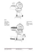 Предварительный просмотр 19 страницы SHARKS Grill Master BBQ 60 Instruction For Operation And Maintenance