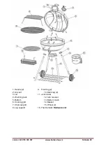 Предварительный просмотр 25 страницы SHARKS Grill Master BBQ 60 Instruction For Operation And Maintenance