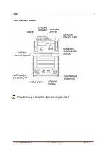 Предварительный просмотр 4 страницы SHARKS MMA/TIG 160 Instruction For Operation And Maintenance