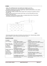 Предварительный просмотр 8 страницы SHARKS SH 10kW Instruction For Operation And Maintenance