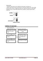 Preview for 34 page of SHARKS SH 4500 Instruction For Operation And Maintenance