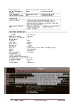 Preview for 15 page of SHARKS SHK472 Instruction For Operation And Maintenance