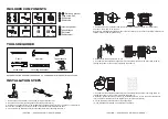 Preview for 2 page of Sharndy ETW13C Installation Manual