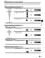 Предварительный просмотр 15 страницы Sharp 10P01-CH-NG Operation Manual