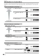 Предварительный просмотр 16 страницы Sharp 10P03-CH-NG Operation Manual