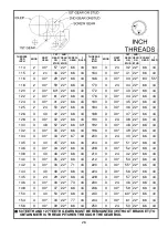 Preview for 29 page of Sharp 1118H Operations Manual & Parts List