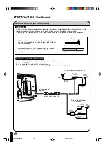 Предварительный просмотр 11 страницы Sharp 13B2UA - LC - 13" LCD TV Operation Manual