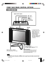 Предварительный просмотр 12 страницы Sharp 13B2UA - LC - 13" LCD TV Operation Manual