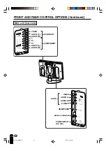 Предварительный просмотр 13 страницы Sharp 13B2UA - LC - 13" LCD TV Operation Manual