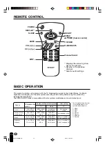 Предварительный просмотр 15 страницы Sharp 13B2UA - LC - 13" LCD TV Operation Manual