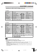 Предварительный просмотр 24 страницы Sharp 13B2UA - LC - 13" LCD TV Operation Manual