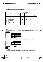 Предварительный просмотр 31 страницы Sharp 13B2UA - LC - 13" LCD TV Operation Manual