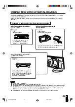 Предварительный просмотр 36 страницы Sharp 13B2UA - LC - 13" LCD TV Operation Manual