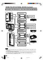 Предварительный просмотр 37 страницы Sharp 13B2UA - LC - 13" LCD TV Operation Manual