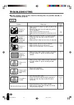 Предварительный просмотр 39 страницы Sharp 13B2UA - LC - 13" LCD TV Operation Manual