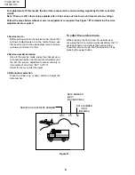 Preview for 8 page of Sharp 13K-M100 Service Manual