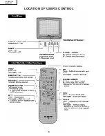 Предварительный просмотр 6 страницы Sharp 13L-M100/150 Service Manual