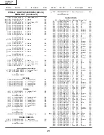 Предварительный просмотр 28 страницы Sharp 13L-M100/150 Service Manual