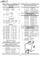 Предварительный просмотр 32 страницы Sharp 13L-M100/150 Service Manual