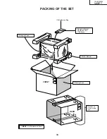 Предварительный просмотр 33 страницы Sharp 13L-M100/150 Service Manual