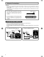 Preview for 4 page of Sharp 13L-M100B Operation Manual