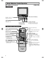 Preview for 6 page of Sharp 13L-M100B Operation Manual