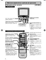 Preview for 6 page of Sharp 13N-M100 Operation Manual