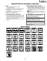 Предварительный просмотр 15 страницы Sharp 13N-M100B Service Manual