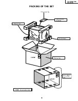 Предварительный просмотр 29 страницы Sharp 13N-M100B Service Manual