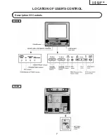 Preview for 7 page of Sharp 13VT-CK10 Service Manual