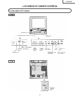 Предварительный просмотр 7 страницы Sharp 13VT-CL10 Service Manual